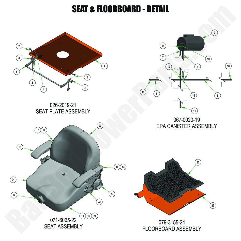 2024 Rogue - Seat  & Floorboard - Detail